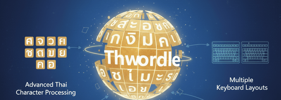 Thwordle: Thai Word Game Reimagined